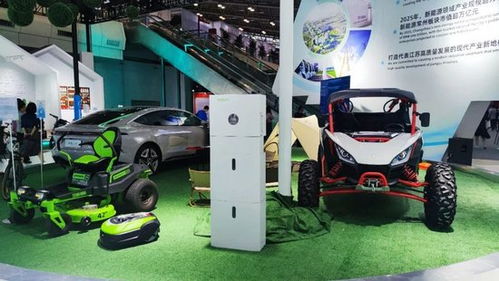 近200家新能源產業(yè)鏈企業(yè),齊聚這一盛會